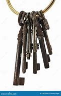 Image result for Keys On a Ring