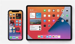 Image result for iPhone 1:1 iPad