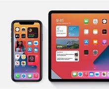 Image result for iPhone and iPad