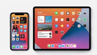 Image result for iPad X iPhone