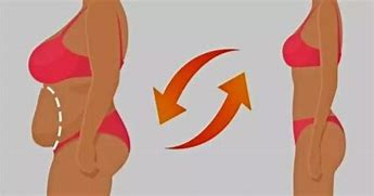 Image result for 30-Day Flat Stomach Challenge