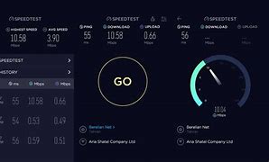 Image result for Best Free WiFi Speed Test