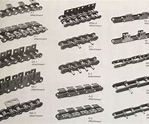 Image result for Roller Chain Dimensions Chart