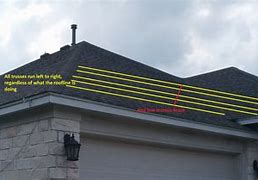 Image result for Roof Cricket Between Two Gables