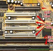 Image result for PCI Slots On Motherboard