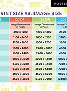 Image result for Photo Printing Cm Sizes