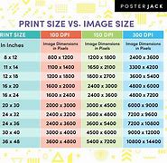 Image result for Picture Printing Sizes Application