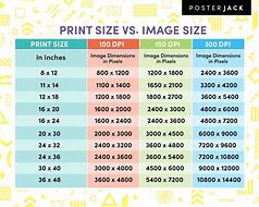 Image result for Print Sizes Inches