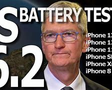 Image result for iPhone 6 Pro Battery