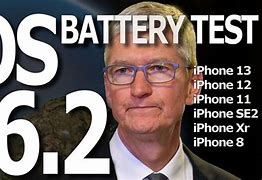Image result for Battery Life iPhone 11Pro Max vs IP Home 12