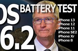 Image result for iPhone 12 Battery No Massage