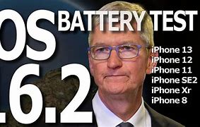 Image result for Measurement Chart for iPhone 7