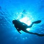 Image result for Deep Scuba Diving