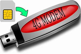 Image result for 4G Mobile Devices