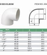 Image result for 90 Degree PVC Elbow Dimensions