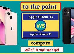 Image result for iPhone Inches Difference