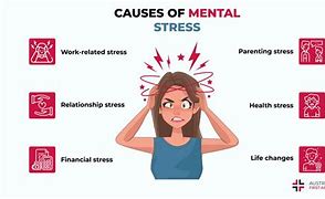 Image result for Emotional Stress Problem