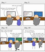 Image result for Computer Tech Jokes