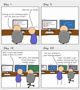 Image result for Computer Humor