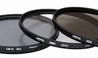 Image result for Camera Lens Filters Guide Chart