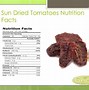 Image result for dry fruit nutritional