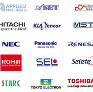 Image result for Japanese Information Technology Company Logos
