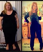 Image result for 210 to 180 Lbs
