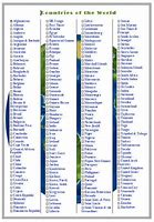 Image result for List of Country in the World