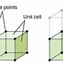 Image result for Cube Storage Units