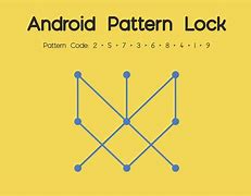 Image result for Pattern Lock Hacker