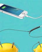 Image result for Charge iPhone without Charger