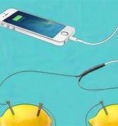 Image result for How to Charge Your iPhone 7 without a Charger