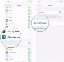 Image result for How to Restore Pictures to New iPhone