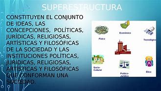 Image result for superestructura