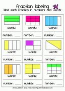 Image result for Fraction Chart.pdf