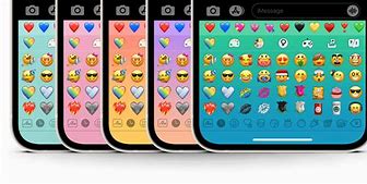 Image result for iPhone Emoji On Keyboard