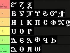 Image result for Coptic Alphabet
