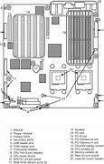 Image result for Motherboard Connectors Types