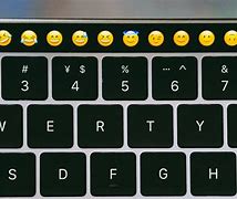 Image result for Neutral Emoji On Keyboard