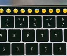 Image result for Emoji Faces with Keyboard