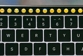 Image result for Emoji From Keyboard