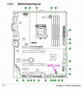 Image result for Bios Chip On Motherboard