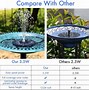 Image result for Colored Fountain Nozzles for Solar