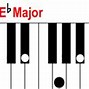 Image result for G En Piano