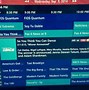 Image result for FiOS Menu