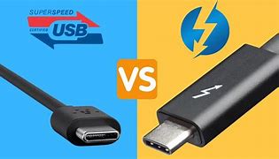 Image result for Difference Between Thunderbolt 4 and USB C