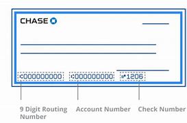Image result for Chase Account Number