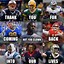 Image result for Funniest Football Memes NFL