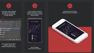Image result for iPhone 4 Free Templates Free