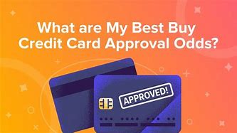 Image result for Best Buy Credit Card Approval Odds